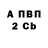 Cocaine 97% Yana Gladkova
